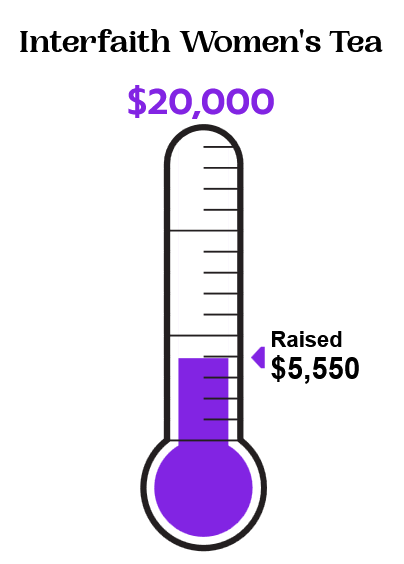 fundraising goal1