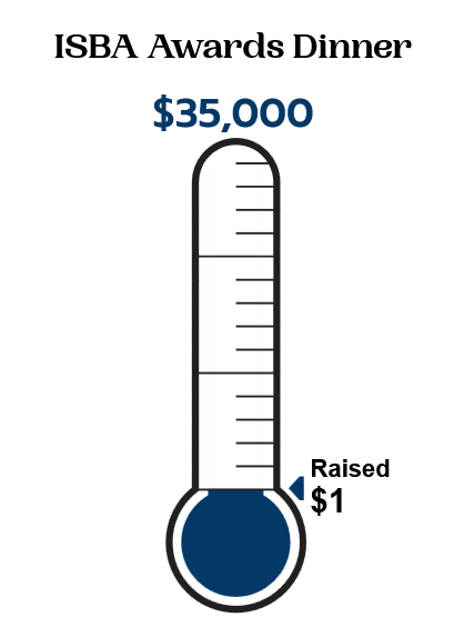 fundraising goal2